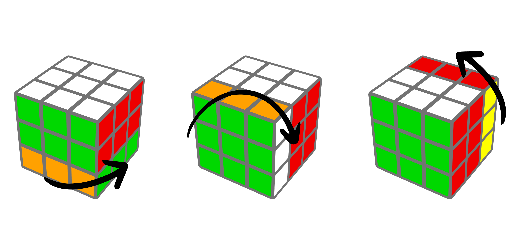 Нотация ходов Кубика Рубика: D (Down), F (Front), B (Back) — поворот грани по часовой